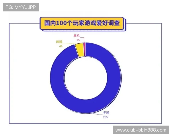 bbin游戏厅平台的用户评价与口碑分析，真实玩家体验分享