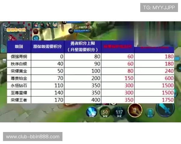 新版bbin游戏上线开启多样化玩法探索丰富奖励机制带来前所未有的游戏乐趣全新界面设计提升用户体验 新版bbin游戏上线开启多样化玩法探索丰富奖励机制带来前所未有的游戏乐趣全新界面设计提升用户体验