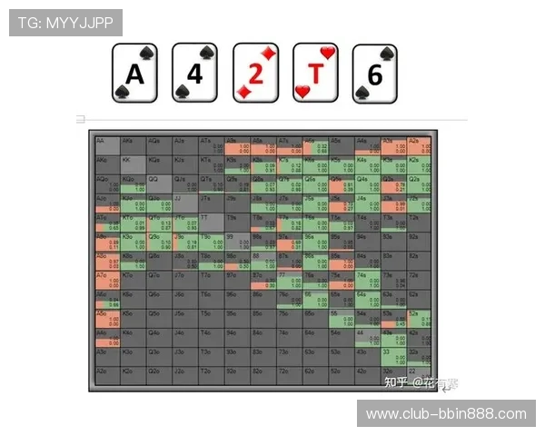 全面解析牛牛摊牌规则帮助玩家提升游戏胜率与策略水平 全面解析牛牛摊牌规则帮助玩家提升游戏胜率与策略水平