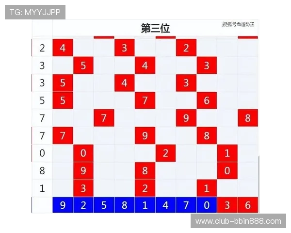 基诺彩票和数字彩票的区别分析以及如何根据个人偏好选择合适的投注方式 基诺彩票和数字彩票的区别分析以及如何根据个人偏好选择合适的投注方式