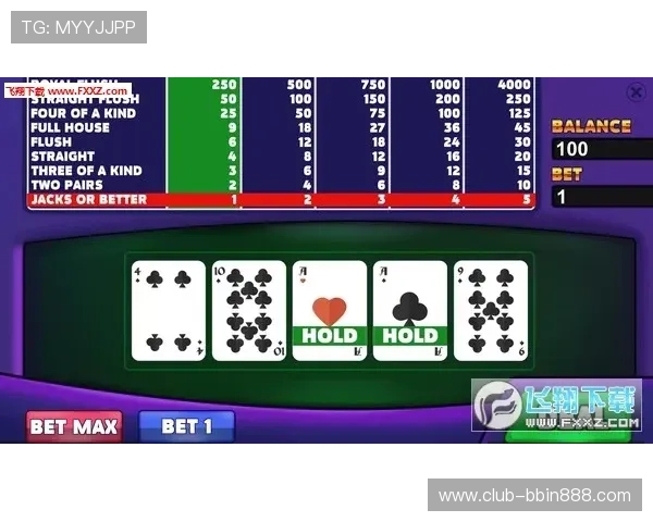 德州扑扑克是否一定要用上两张牌才能参与游戏的策略和玩法介绍